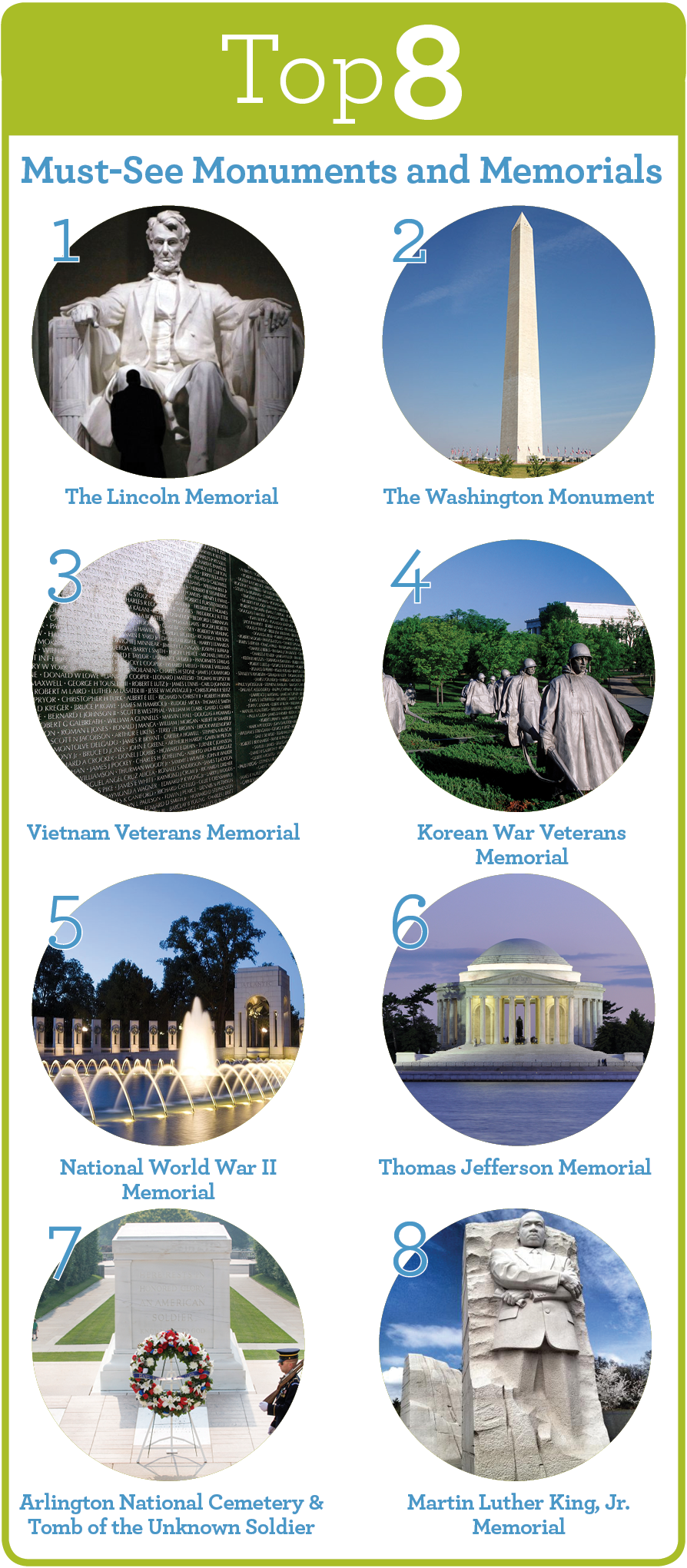 top 8 monuments - Lincoln Memorial, Washington Monument, Vietnam Veterans Memorial, Korean War Veterans Memorial, National World War II Memorial, Thomas Jefferson Monument, Arlington Cemetery, Martin Luther King Museum